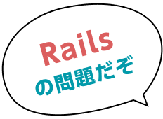 出題内容のタグイラスト